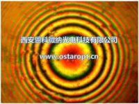 Mirau干涉物镜在钢珠表面粗糙度检...