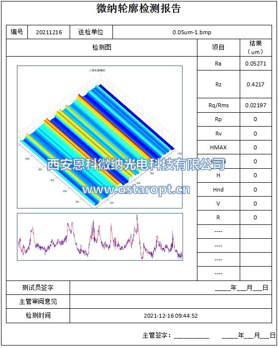 捕     获