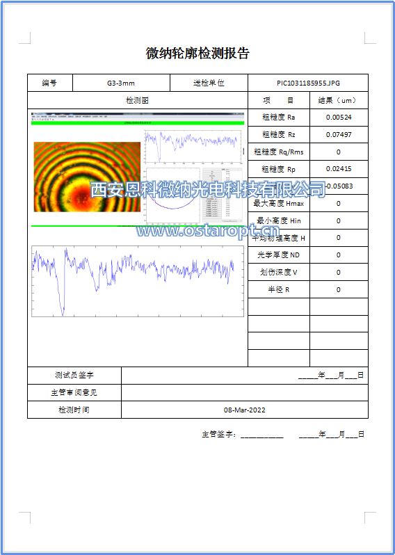 检测报告